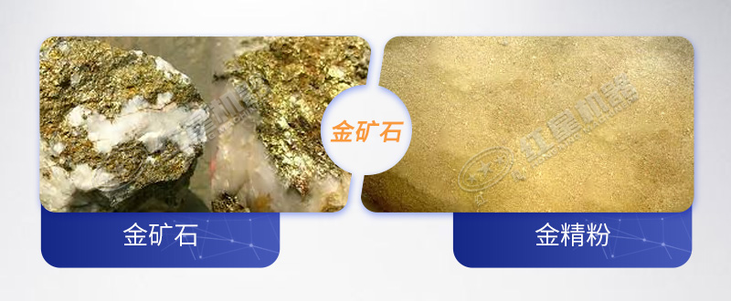 從金礦石提取金精礦加工成黃金 從金礦石提取金精礦加工成黃金